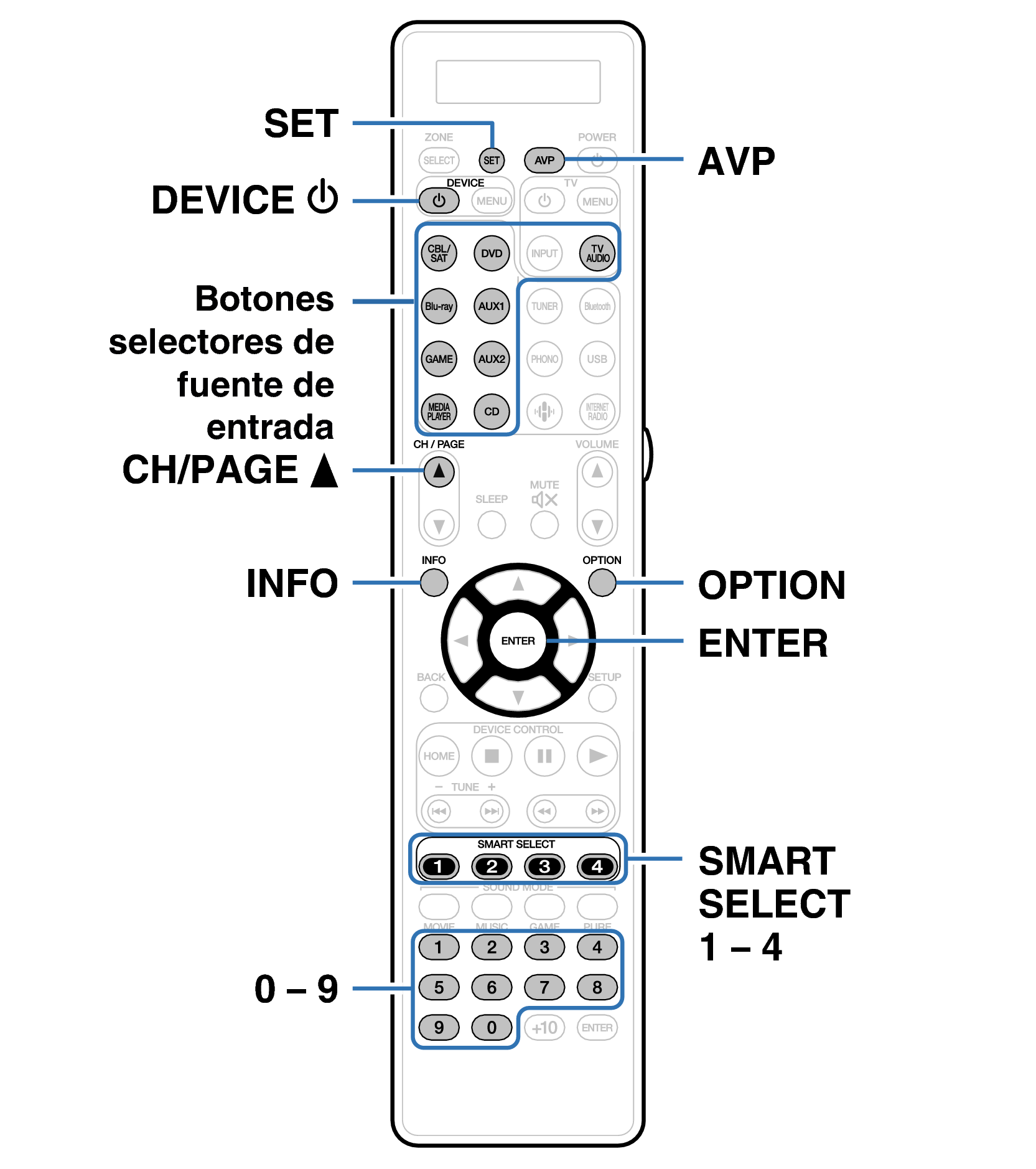 Ope ExternalDevice RC039